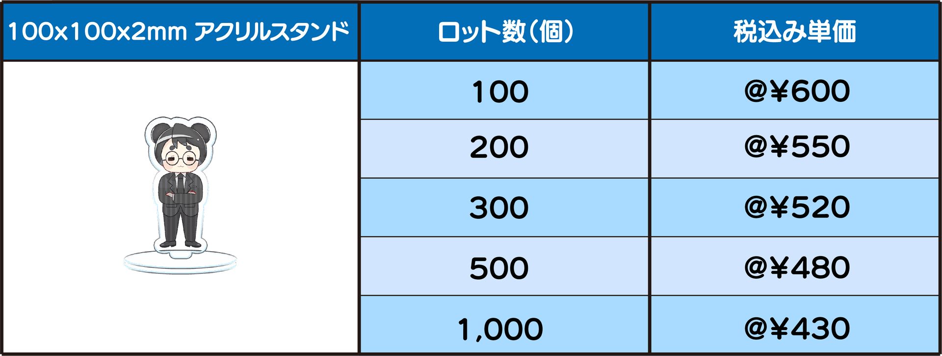 アクリルスタンド
