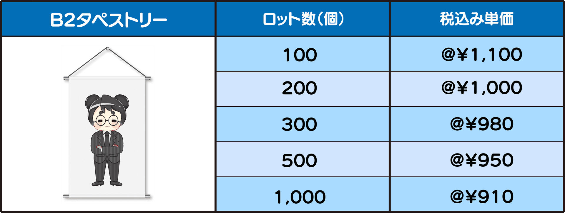 B2タペストリー