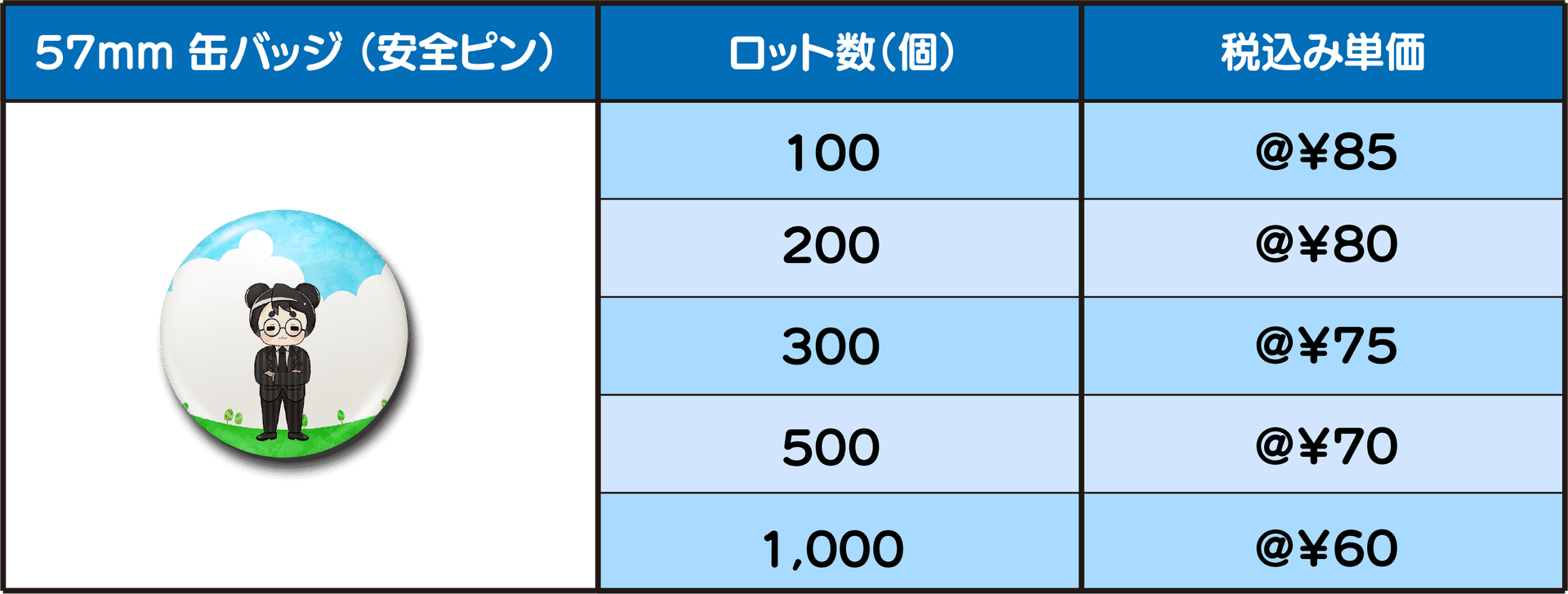 バッジ