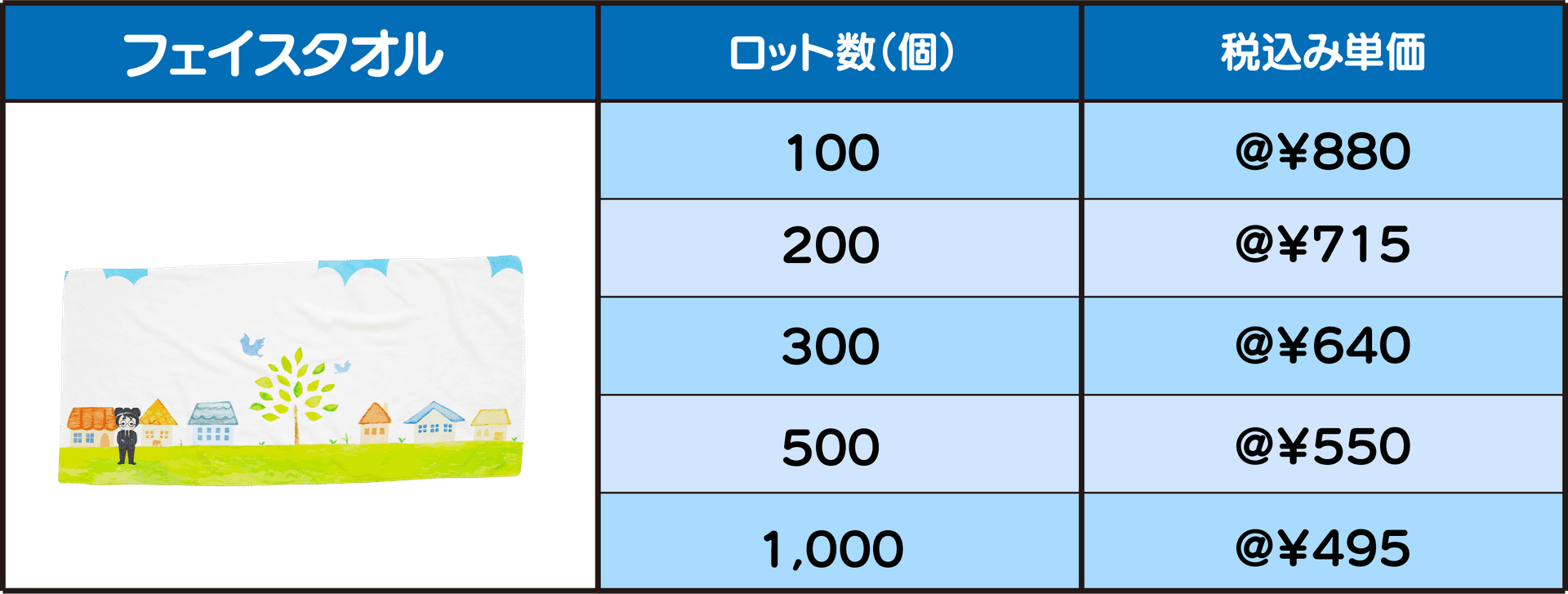フェイスタオル